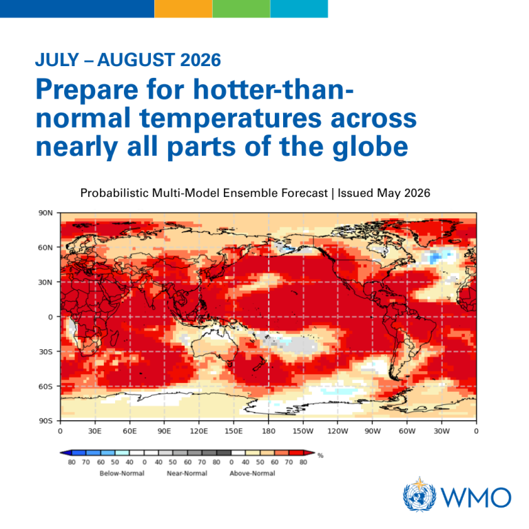 El Niño 2026 developing in the Pacific Ocean with global extreme weather risks